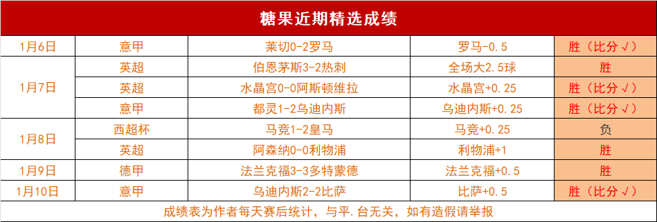 冯潇霆回顾,我们那代,与世界杯仅,世界杯预测,2026世界杯,赛果分析,球队表现,赛事动态