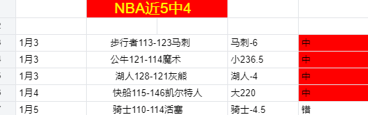 邮报,赫拉芬贝赫,和阿利松身,世界杯预测,2026世界杯,赛果分析,球队表现,赛事动态