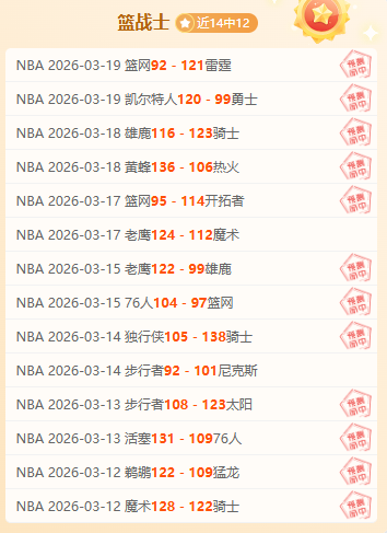 城乡融合新,里程,深化改革共,世界杯预测,2026世界杯,赛果分析,球队表现,赛事动态