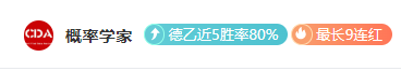 东部对战西,部最佳单季,战绩,世界杯预测,2026世界杯,赛果分析,球队表现,赛事动态