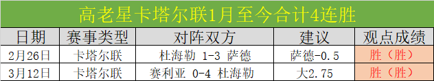 英超第,轮悬念升级,曼城利物浦,世界杯预测,2026世界杯,赛果分析,球队表现,赛事动态