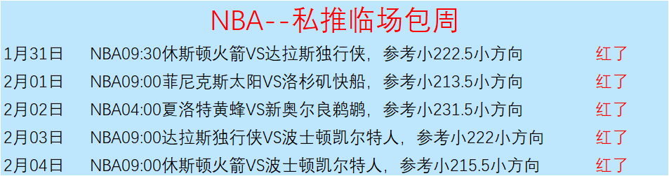 场大胜,情报,博洛尼亚维,世界杯预测,2026世界杯,赛果分析,球队表现,赛事动态