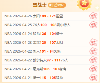 曼联中场核,心空缺,霍伊伦有望,世界杯预测,2026世界杯,赛果分析,球队表现,赛事动态