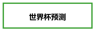 世界杯预测