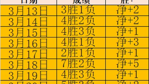 Skyblivion团队发布前求协助优化模组