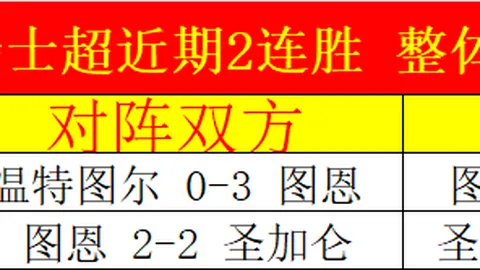 【城乡融合新里程：深化改革共促高效发展】